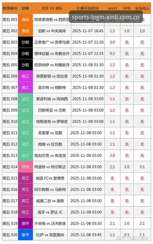 新利体育竞彩官网对比 新利体育竞彩官网对比最新动态:v2.2.1版本实测体验与登录入口选择指南