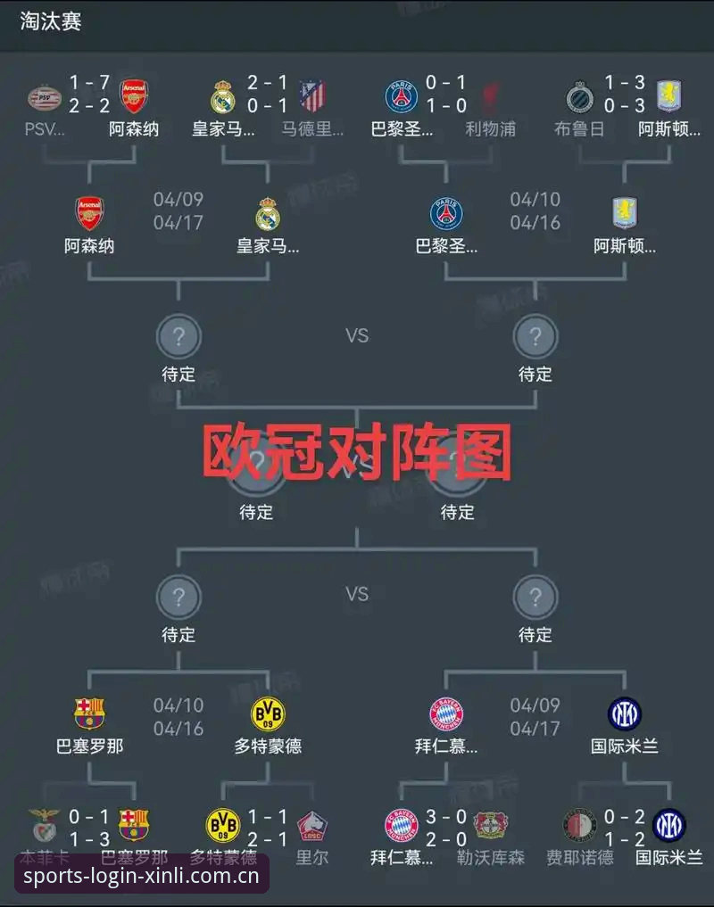 埃梅里欧联杯五冠王详解：从塞维利亚到维拉的传奇执教之路