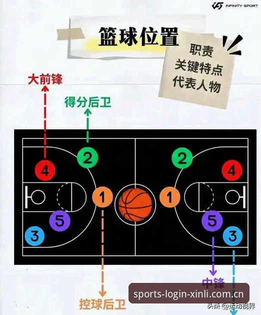 新利体育安全吗 上海男篮G4晋级战深度复盘:替补火力与轮换策略的完整指南