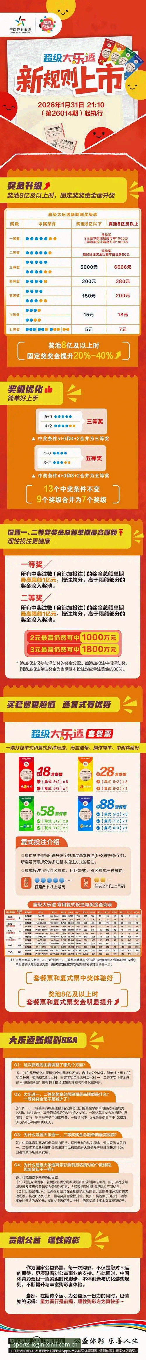 新利体育体验 新利体育体验全面解析:从登录到竞彩投注的深度实践报告
